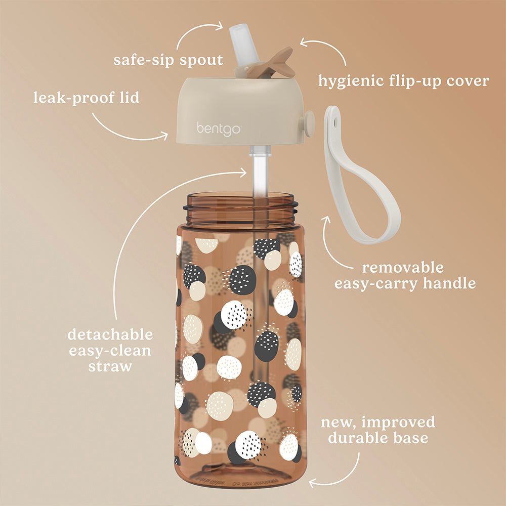 bentgo-kids-whimsy-and-wonder-prints-water-bottle-j0 BGKDWB1-DOT_3.jpg