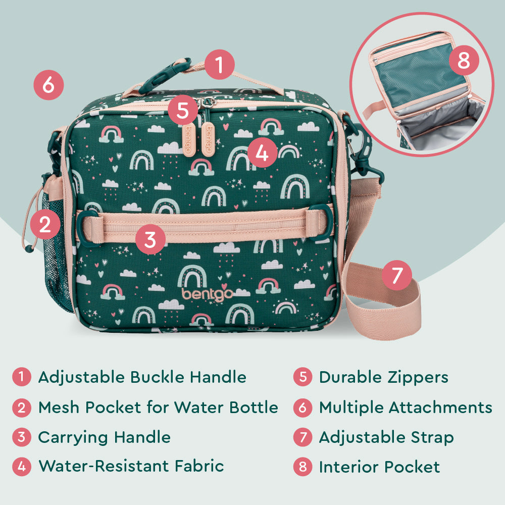 bentgo-kids-prints-lunch-bag-g8 BGPTBAG-CNS_05.jpg